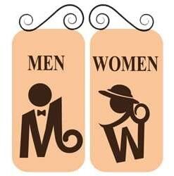 Sticker Porte WC Men and Women